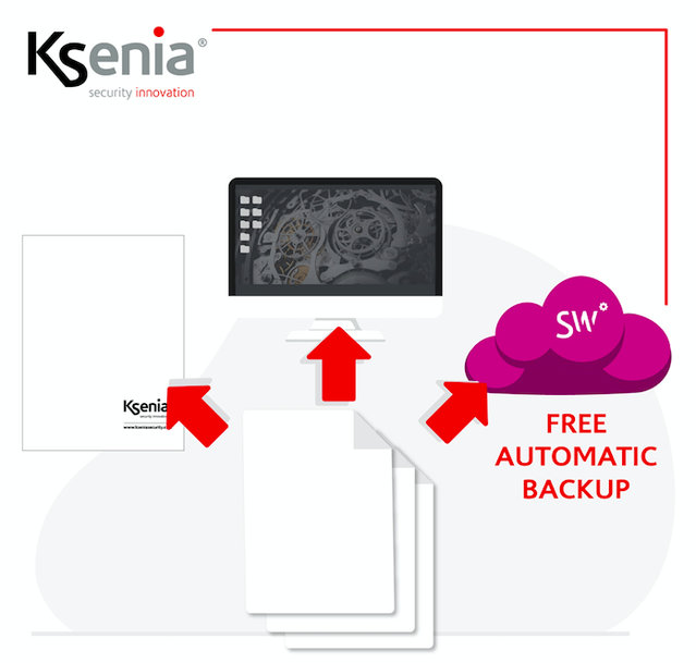 Ksenia Security discusses why it is critical to backup security control panels